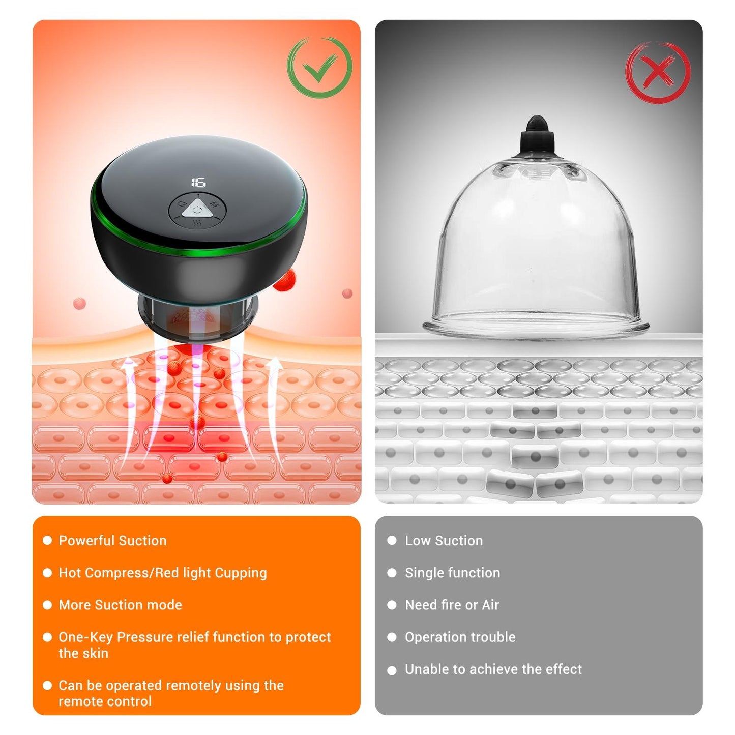 Smart Cupper With Light | Electric Heated Scraping Massage Tool – Black