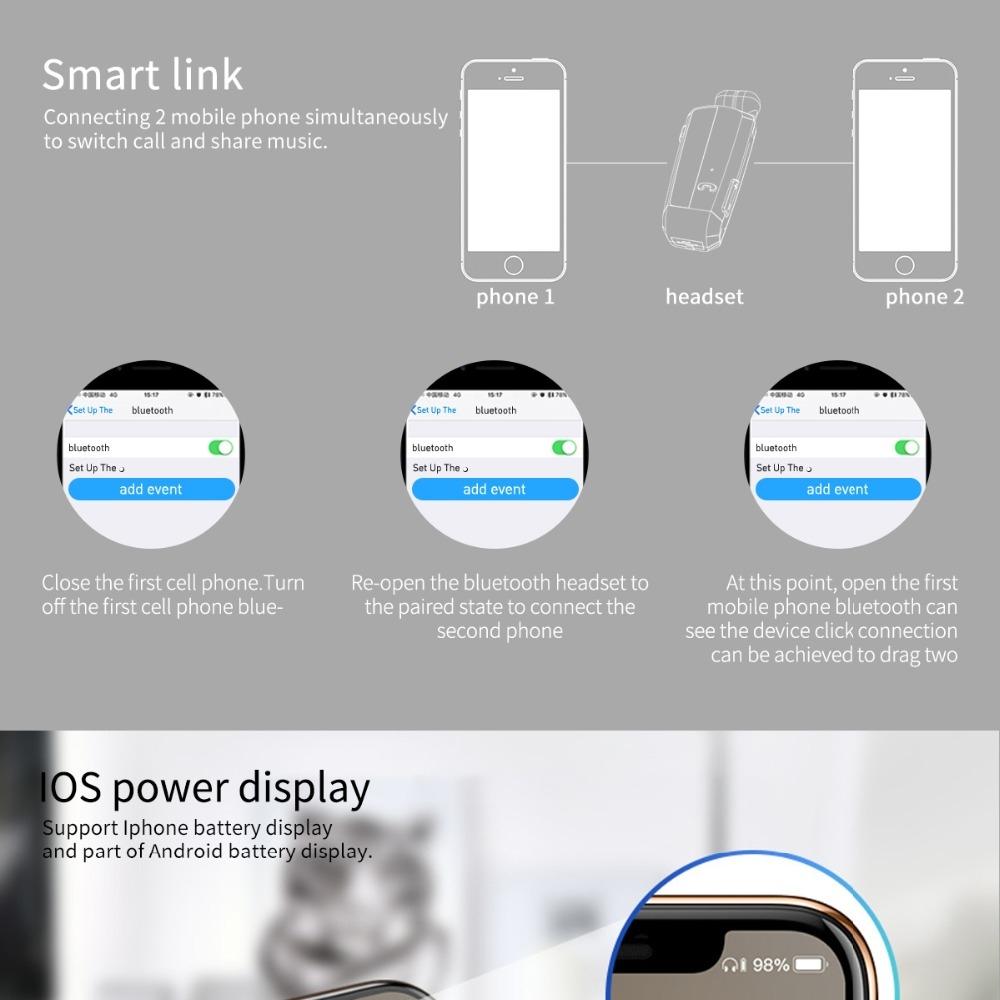 Wireless Noise-Cancelling Earbuds with CVC6.0 Technology