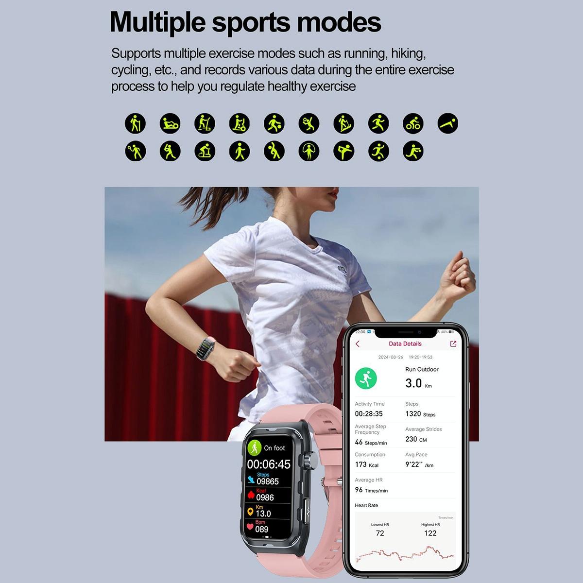 Smart ECG Health Monitoring Watch | IP68 Waterproof