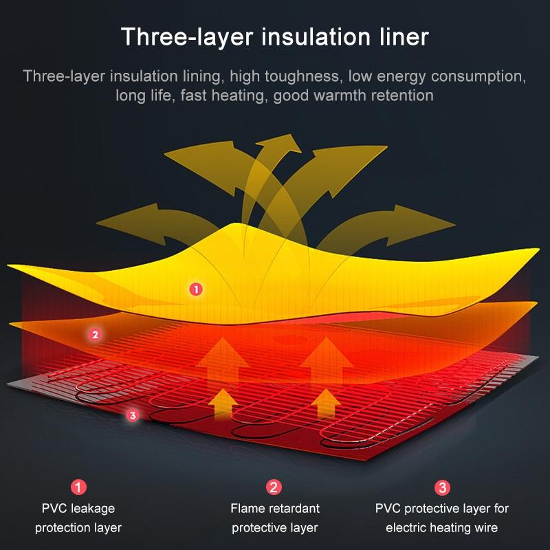 Menstrual Cramp Relief Belt Warm Uterus Heat Therapy