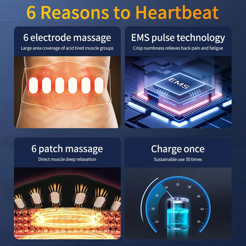 Blue NNEOBA Abdominal Toning Belt Muscle Stimulator | Metal Sheet EMS Technology