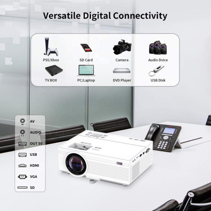 Portable Mini Projector with Wi-Fi and Multi-Interface Connectivity