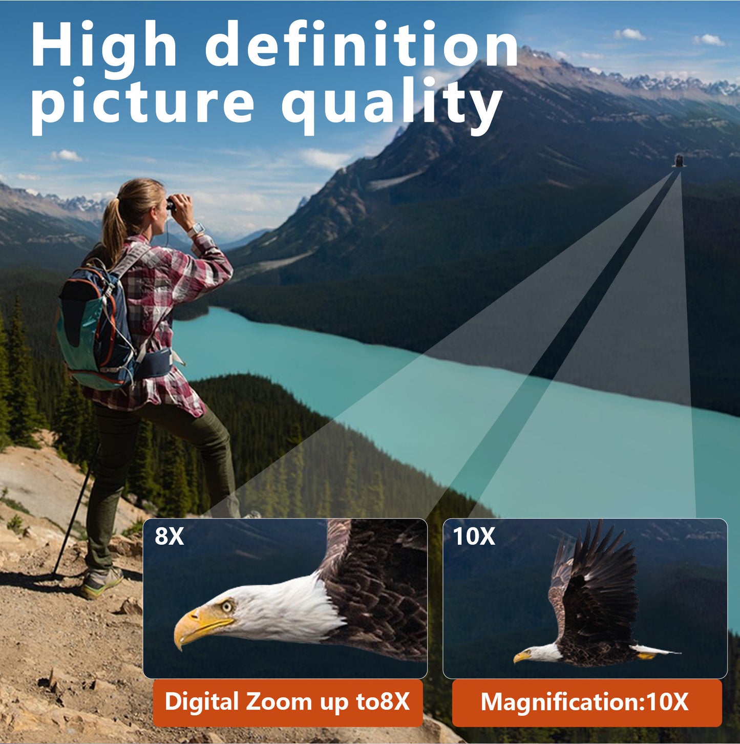 Smart Digital Camera Binoculars | 8X Zoom, LCD Screen & Starlight Night Vision