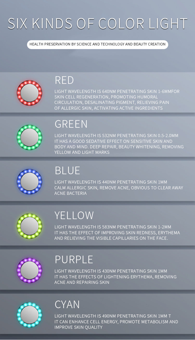 6-in-1 Ultrasonic Slimming & Beautifying RF Device – Body Sculpting & Skin Rejuvenation (White)