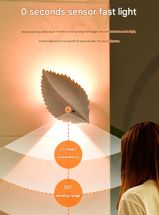 White RGB Colour-Changing Leaf LED Night Light | Wireless Motion Sensor & Remote Control (10-Colour Ambience)