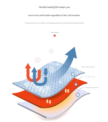 Smart USB Heated Scarf | Beige (3-Level Heat)