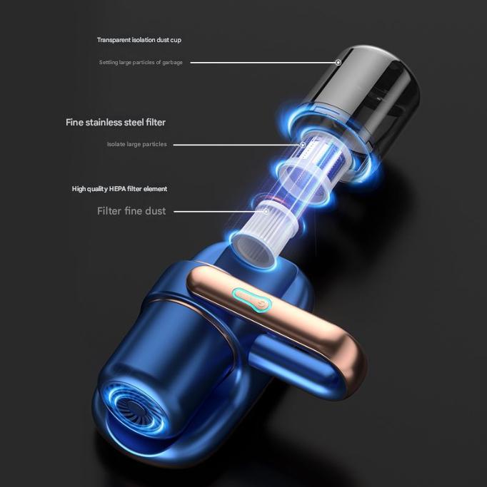 Smart Dust Mite Vacuum | UV-C & HEPA (White)