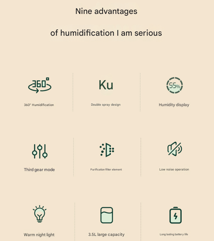 Smart 3.5L Cool Mist Humidifier | Dual Nozzle & Digital Display – Ultra-Quiet Air Purifier (White)