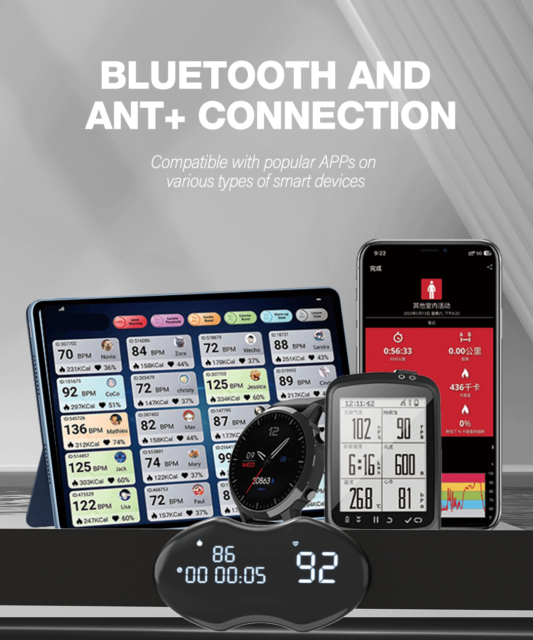 Smart Fitness Heart Rate Monitor Chest Strap | BLE & ANT+ Display Tracking (Black)