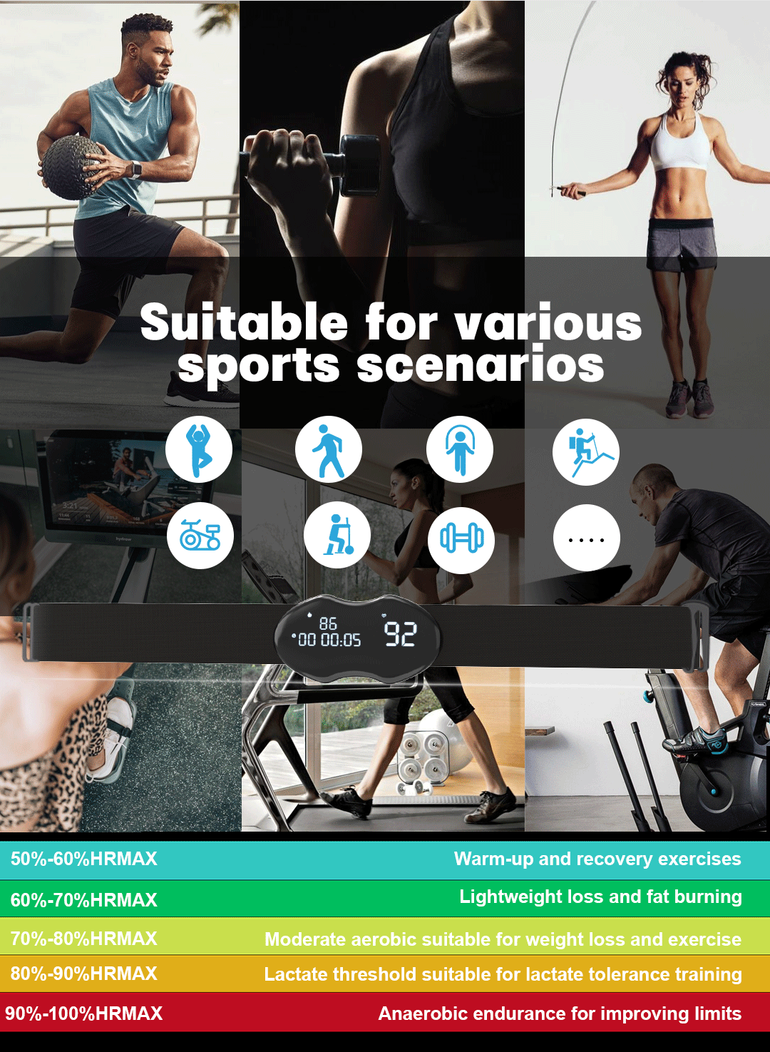 Smart Fitness Heart Rate Monitor Chest Strap | BLE & ANT+ Display Tracking (Black)