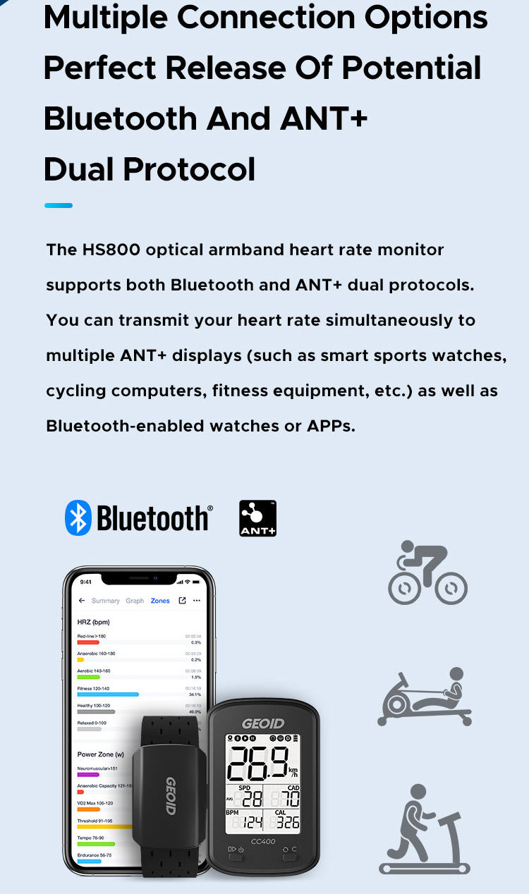 Smart Optical Armband Heart Rate Monitor | Bluetooth & ANT+ (Black)