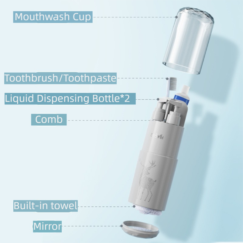 Deluxe 8-in-1 Travel Toiletry Set | Portable Toothbrush Holder, Wash Cup & Refill Bottles (Blue)