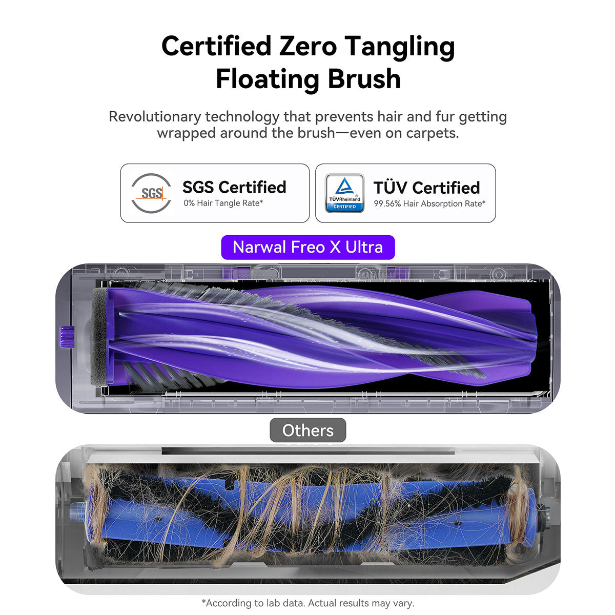 Smart Robot Vacuum & Mop | Narwal Freo X Ultra 8200 Pa with Self-Empty & AI DirtSense (White)