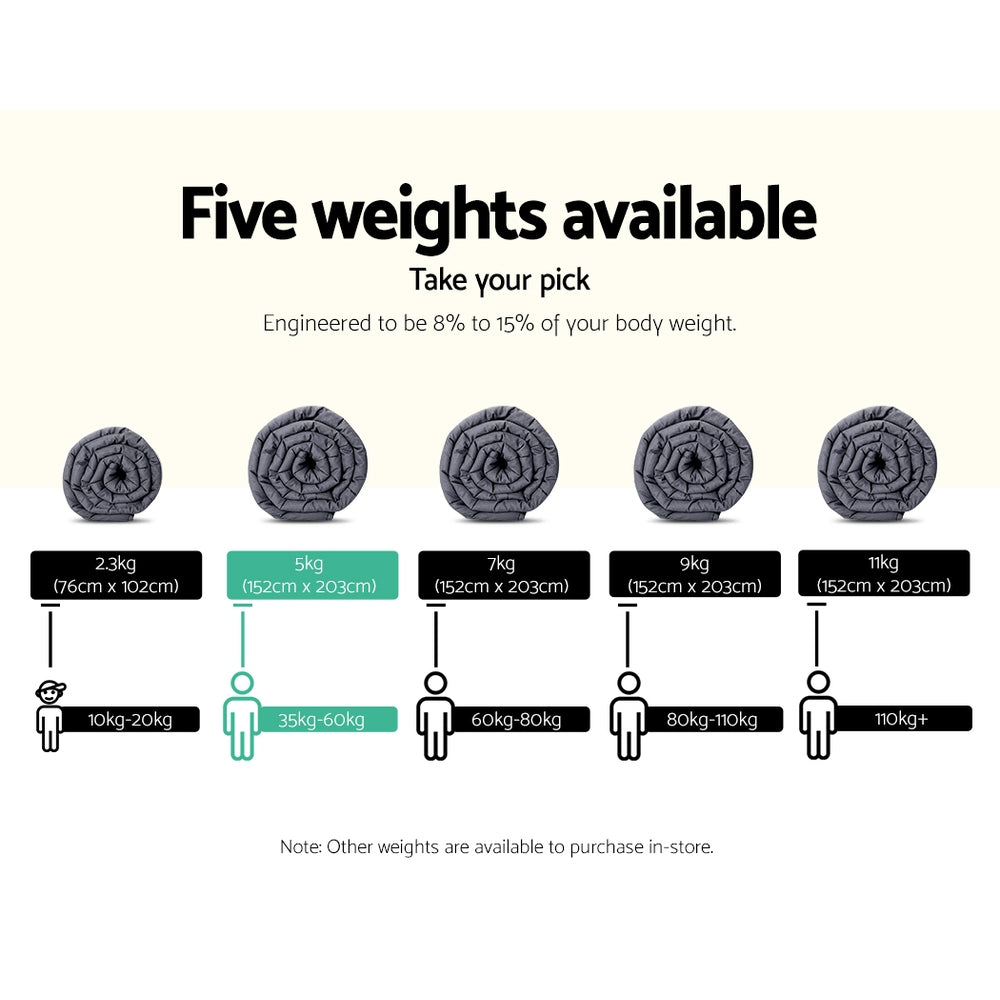 Smart Weighted Blanket 5kg Adult | Giselle Bedding (Dark Grey)