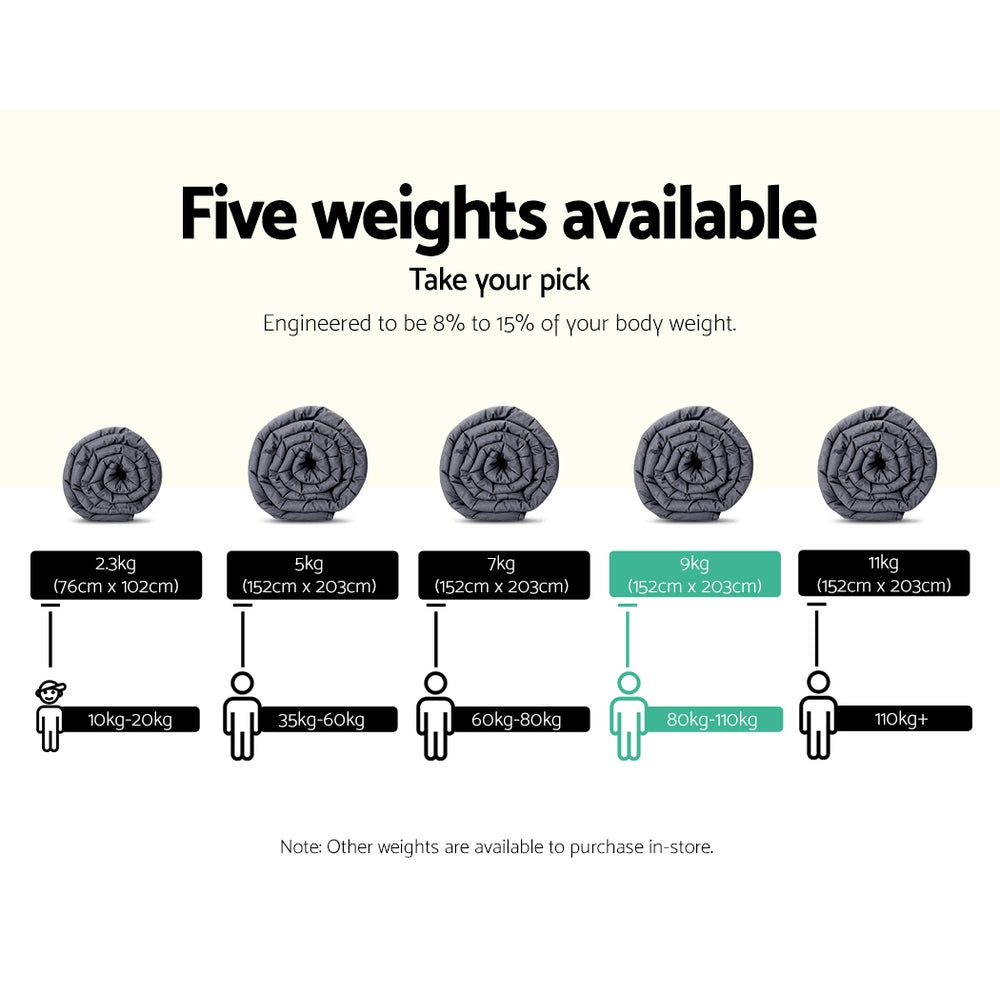 Smart Weighted Blanket 9kg Adult | Giselle Bedding (Dark Grey)