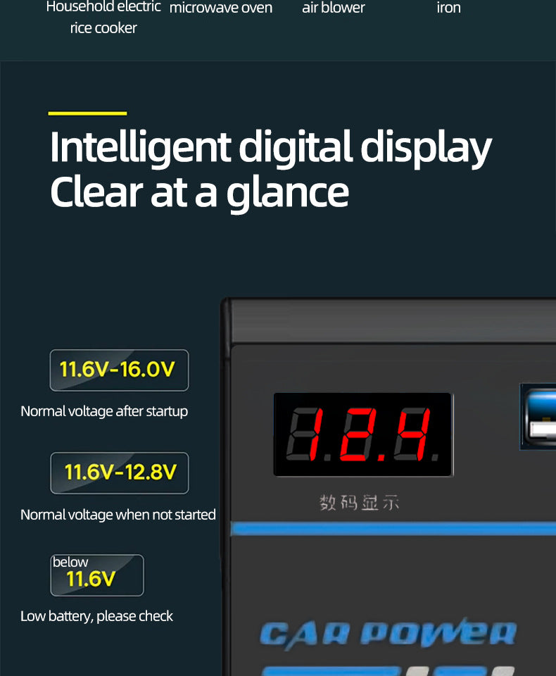 Car Inverter Charger | 12V/24V to 110V/220V Power Adapter with LCD Display